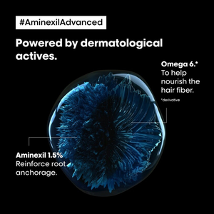 L'Oréal Professionnel Aminexil Advanced